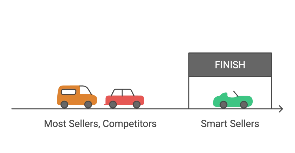 An illustration compares seller and competitor movement along a strategic path to market dominance.