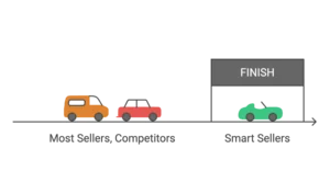 An illustration compares seller and competitor movement along a strategic path to market dominance.